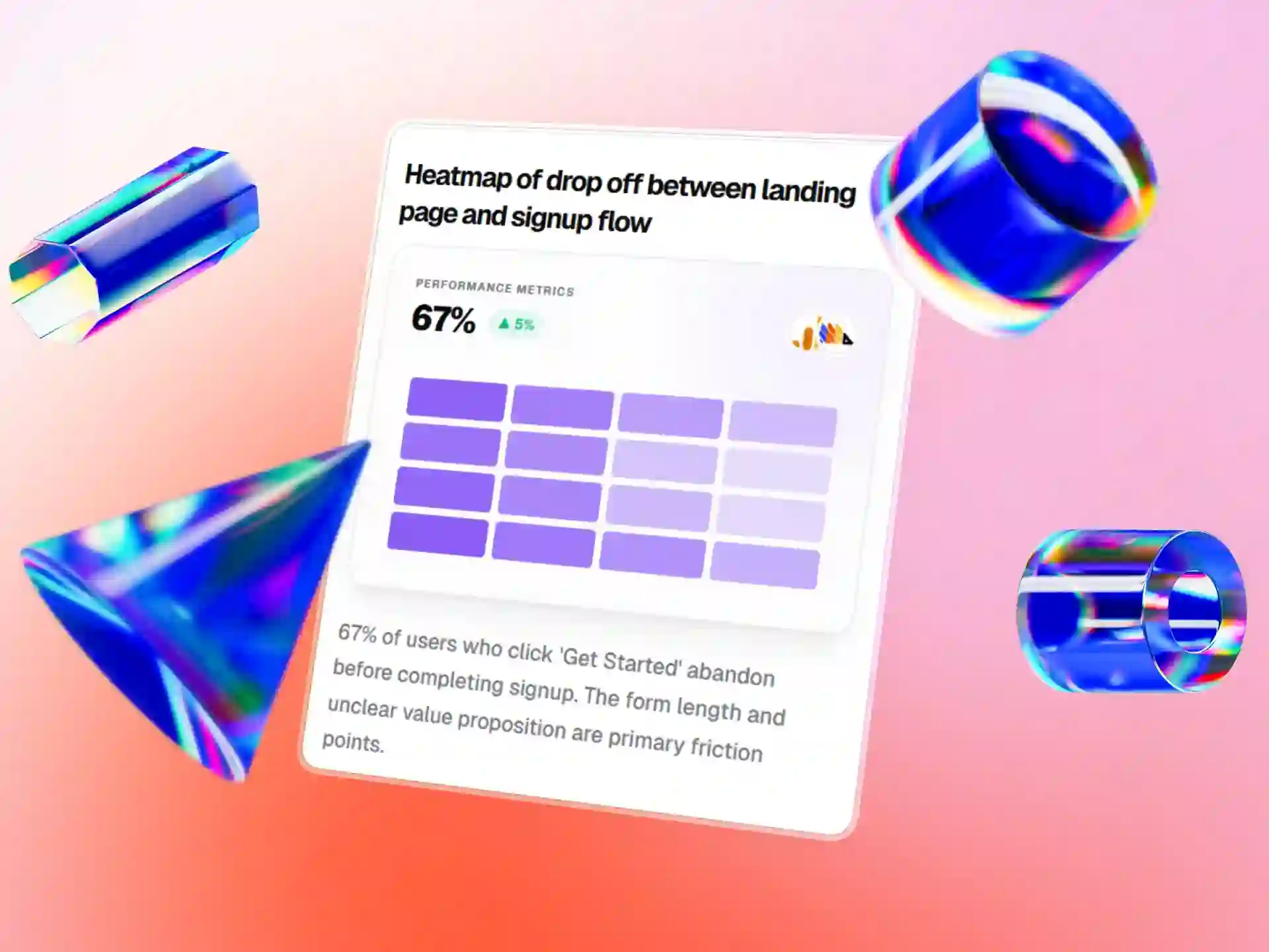 Map source traffic to revenue